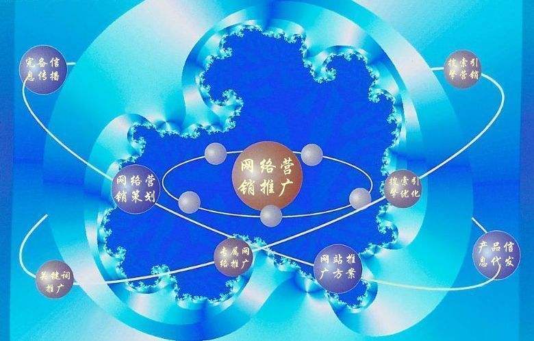 临渭新媒体运营企业需要掌握的网络推广技巧有哪些
